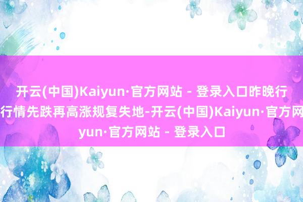 开云(中国)Kaiyun·官方网站 - 登录入口昨晚行情交游