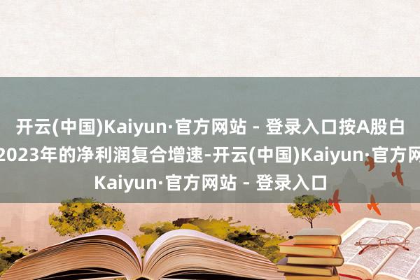 开云(中国)Kaiyun·官方网站 - 登录入口按A股白酒企业2021-2023年的净利润复合增速-开云(中国)Kaiyun·官方网站 - 登录入口