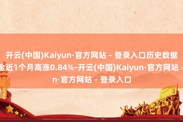 开云(中国)Kaiyun·官方网站 - 登录入口历史数据明白